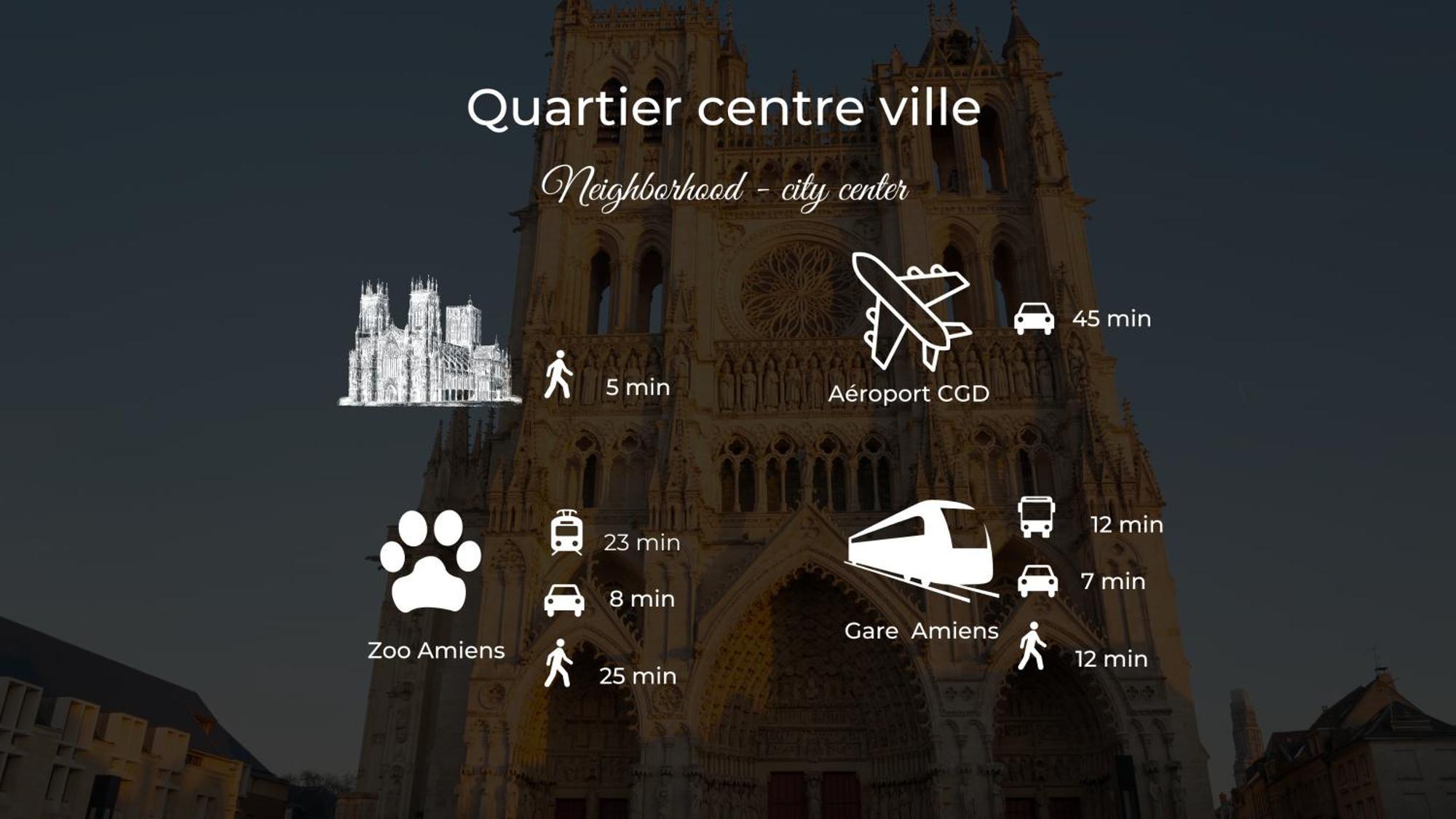Apartamento Le Jardin Secret D'Amiens Hypercentre Cathedrale, Parking Exterior foto